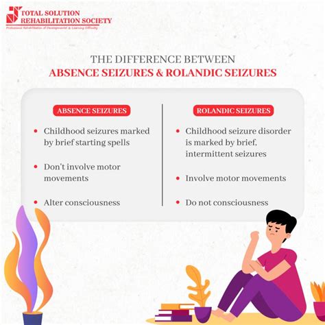 Image result for Absence Seizures