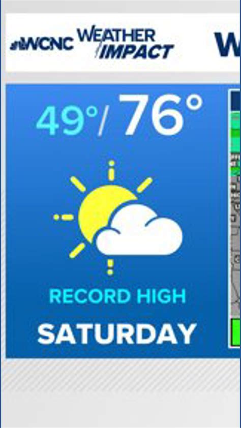 4 arrested after shooting in Concord, NC | wcnc.com