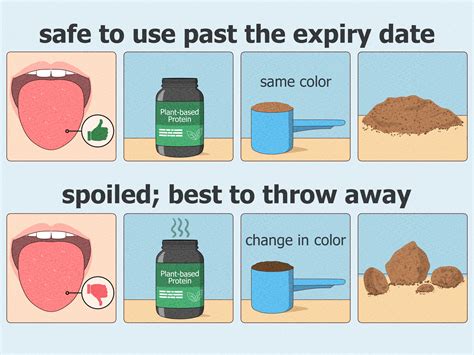 Does Baby Powder Expire