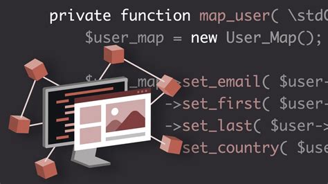 Image result for Object-Oriented Programming Methods