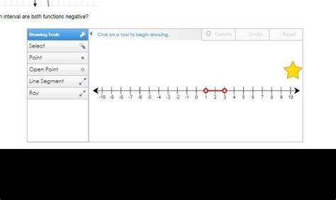 Use the drawing tools to form the correct answer on the number line ...