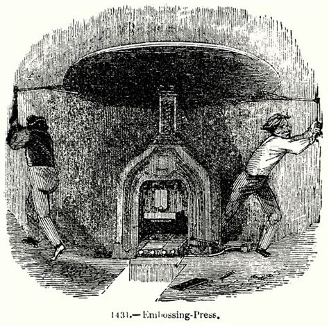 Image result for Print Press Embossing