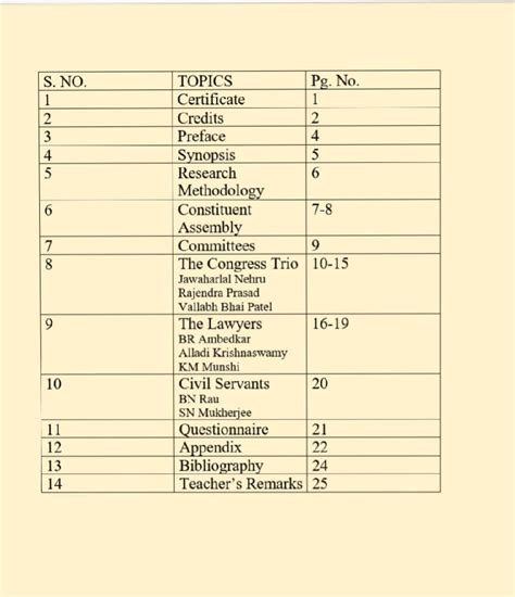 Adobe Scan 18 Jan 2023 - sms - TOPICS Certificate Credits Preface ...