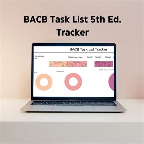BACB Task List 5th Ed. Tracker for BCBA Supervision - Etsy