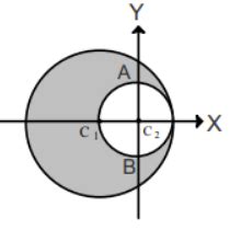 A uniformly charged sphere of radius `R=2m` and volume charge density ...