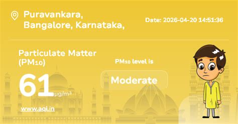 Puravankara Particulate Matter (PM10) Level: Real-Time Air Pollution Alerts