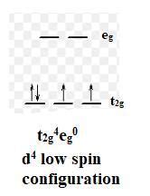 Crystal field stabilization energy for low spin d4 octahedral complex ...