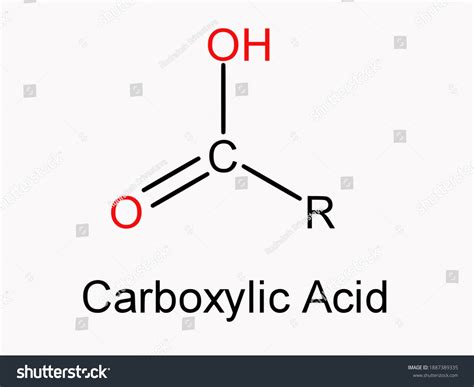Define Abnormal Molar Mass and Van't Hoff Factor - 88Guru