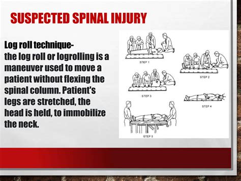 FIRST-AID-TRANSPORTATION-OF-THE-INJURED.pptx
