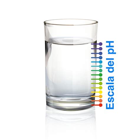 ¿Qué es el pH y como afecta al agua que consumo? - Agua Planet
