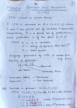 CSE2004 Theory-OF- Computation-AND- Compiler- Design LT 1 - Theory of ...