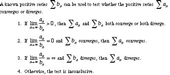 Image result for Comparison Test Series Math