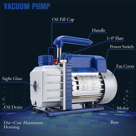 Snapklik.com : Vacuum Pump, AC Vacuum Pump HVAC Automotive Vacuum Pump 3.5 CFM 110V 1/4HP Single ...