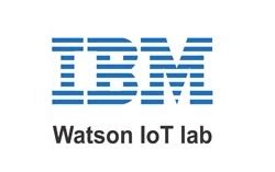 B.Tech in Artificial Intelligence & Machine Learning (AIML) | NIET ...