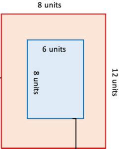 Maths Solutions Class 6 Chapter 6 Perimeter and Area Ganita Prakash