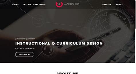 Learning Portfolio Examples 的图像结果