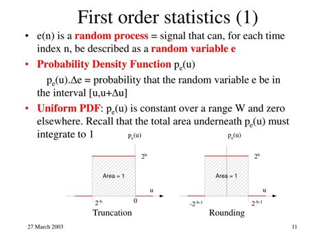 Image result for First Quantization Meaning