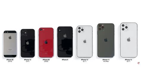 2020新发布iPhone 12 mini, iPhone 12, iPhone 12 Pro, iPhone 12 Pro Max尺寸规格 ...
