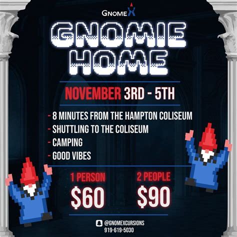Gnomie Home for Cyclops Coliseum, Hampton Coliseum, 3 November to 6 ...