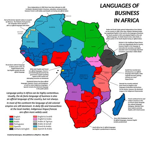 Languages of Business in Africa (Revised/Updated) : r/MapPorn