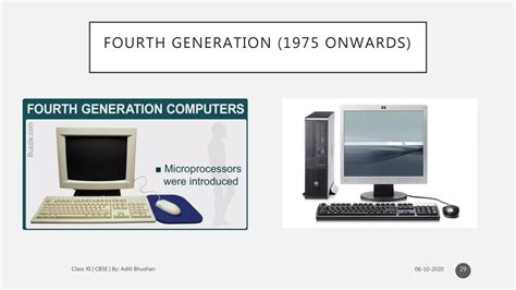 Class 11 Lesson 4 Computer 的图像结果