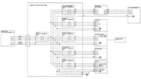 Image result for Flowchart Running LED Arduino