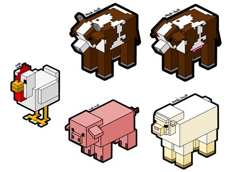 Image result for Basic Mob Fam Java