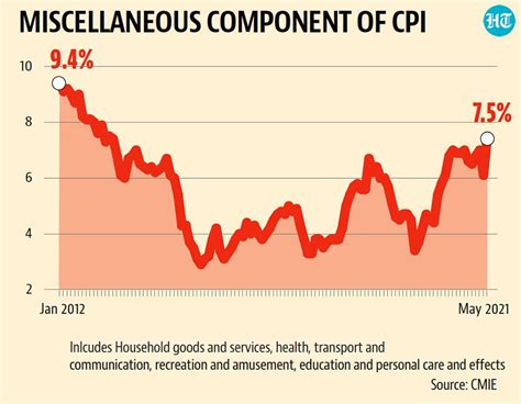 Number Block Inflation 的图像结果