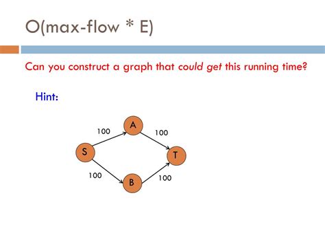 Image result for Maximum Flow Applications