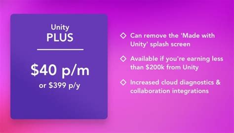 Image result for Is Unity Free