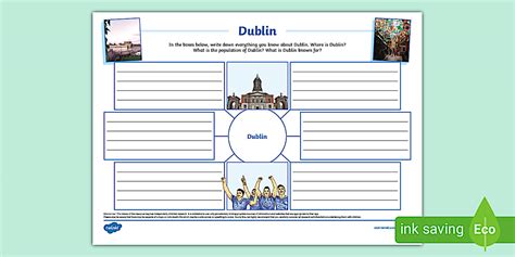 Dublin Mind Map,Ireland,st Patricks day (teacher made)