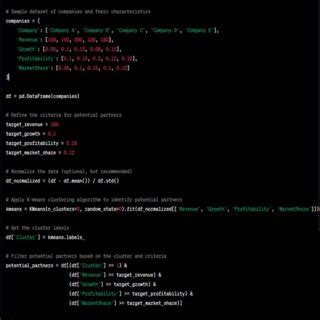 Image result for Python Program with Algorithm and Result