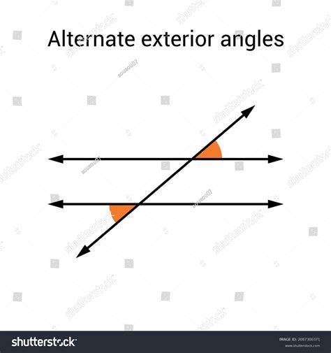 Same Side Exterior Angles In Real Life