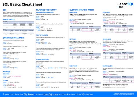 SQL Cheatsheet - Try out the interactive SQL Basics course at LearnSQL ...