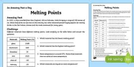 Worksheet / Worksheet Melting Points (teacher made) - Twinkl