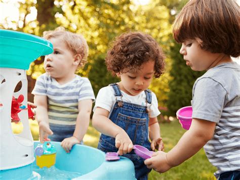 Best Water Table