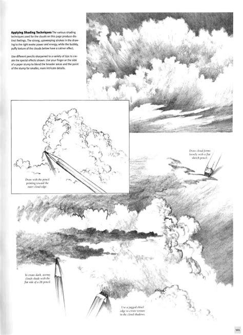 Image result for Basic Drawing Tutorials Sketching