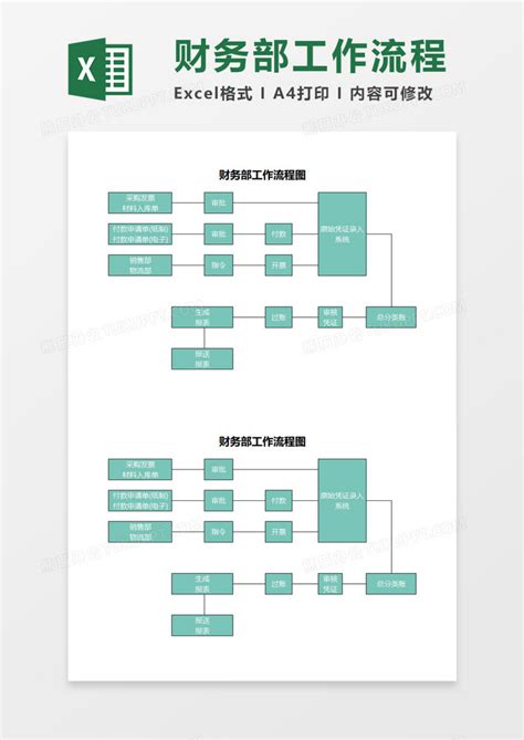 财务部工作流程图EXECL模板下载_财务部_图客巴巴