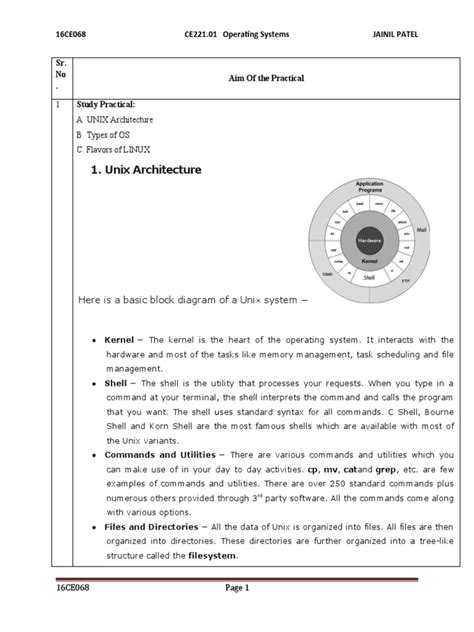 Image result for List of Practical for Operating System
