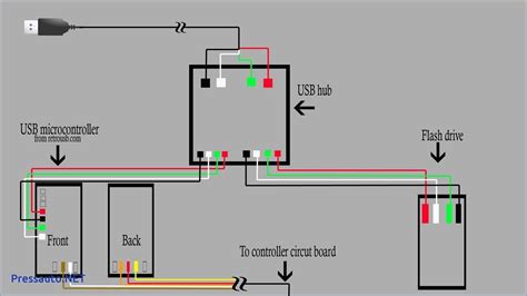 2 Prong Plug Wiring Diagram: A Step-By-Step Guide – Moo Wiring