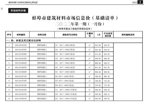 蚌埠市造价信息pdf期刊扫描件与蚌埠市工程信息价excel电子版下载 - 蚌埠造价信息 - 祖国建材通
