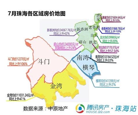 2022珠海购房新政！限购、限售、贷款...内容全了！ - 知乎