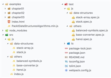 Structure of JavaScript 的图像结果