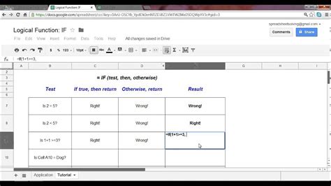 Image result for If Tutorial