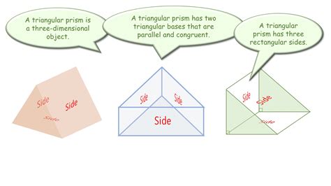 Volume Ofrightangle Triangular Prism 的图像结果