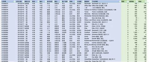 Precise Def Function 的图像结果