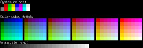 Image result for 256 Color Driver for Oracle VirtualBox