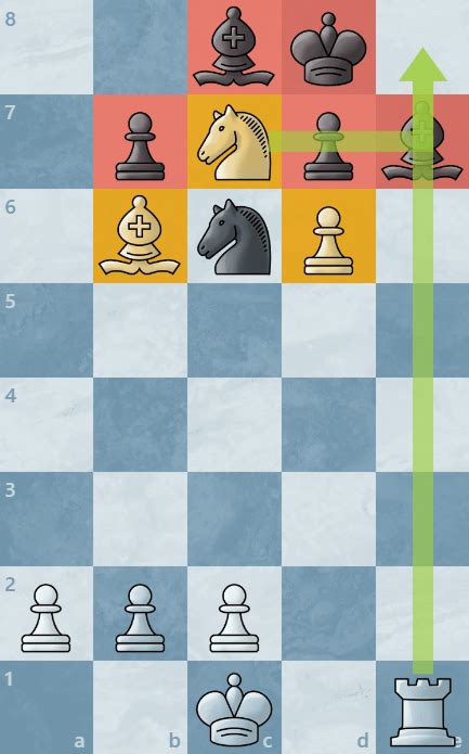 Image result for Knightmare Chess