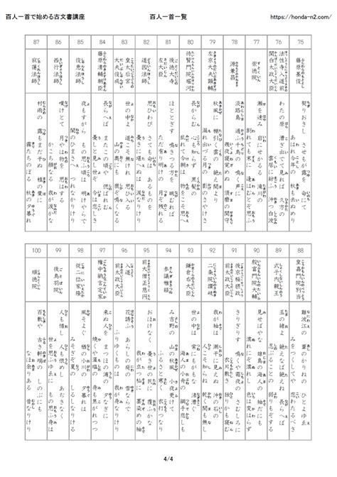Image result for Software Lab Vector Images