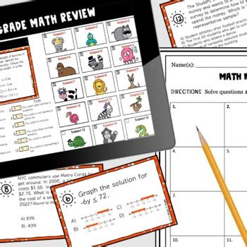 Image result for 7th Grade Math Classroom